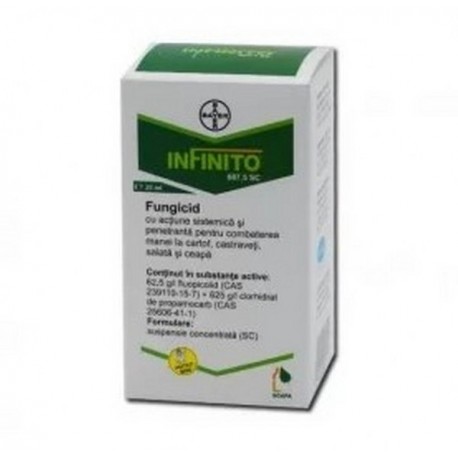 Fungicid INFINITO 687,5 SC - 20 ml
