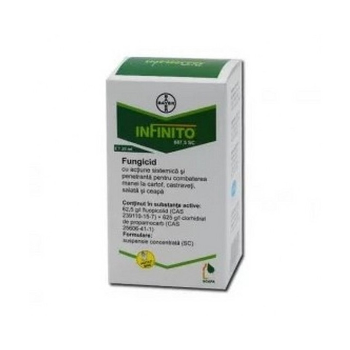 Fungicid INFINITO 687,5 SC - 20 ml