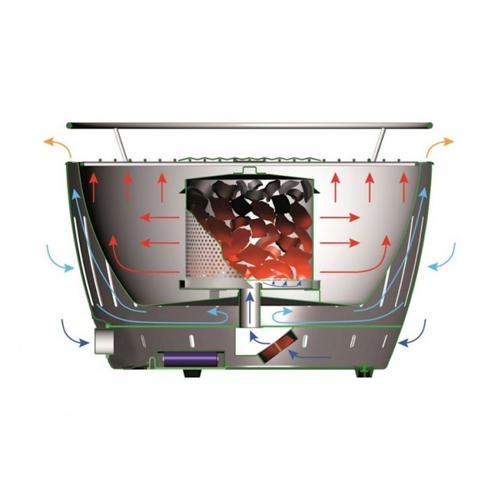 Gratar carbuni LOTUS GRILL XXL Gri Antracit
