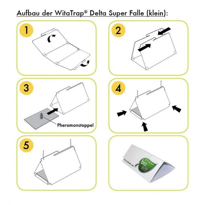 Capcana feromonala Wita Trap molia de haine - set complet