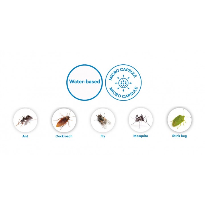 Insecticid DRAKER 10.2, Concentrat - 1 litru, Muste, Tantari, Gandaci, Capuse, Furnici, Paianjeni