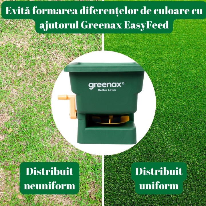 Dispozitiv imprastiere fertilizant, seminte si sare Greenax EASYFEED Dispozitiv imprastiere fertilizant, seminte si sare Greenax EASYFEED