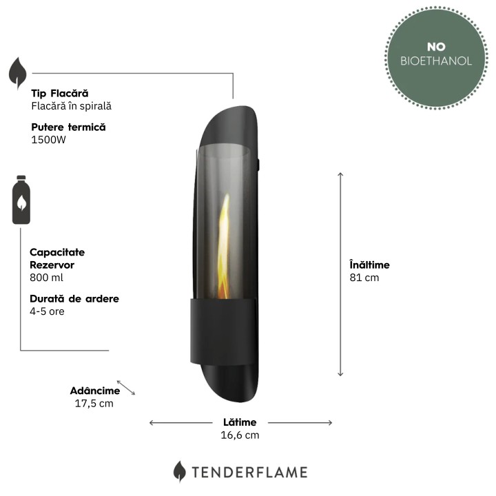 Semineu perete TenderFlame CYCLOFLAME Semineu perete TenderFlame CYCLOFLAME
