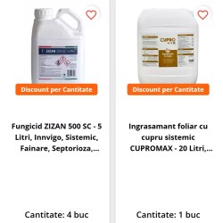 Pachet SMART-MIX 199 - Fungicid ZIZAN 500 SC 20 Litri + Ingrasamant foliar cu cupru sistemic CUPROMAX - 20 Litri