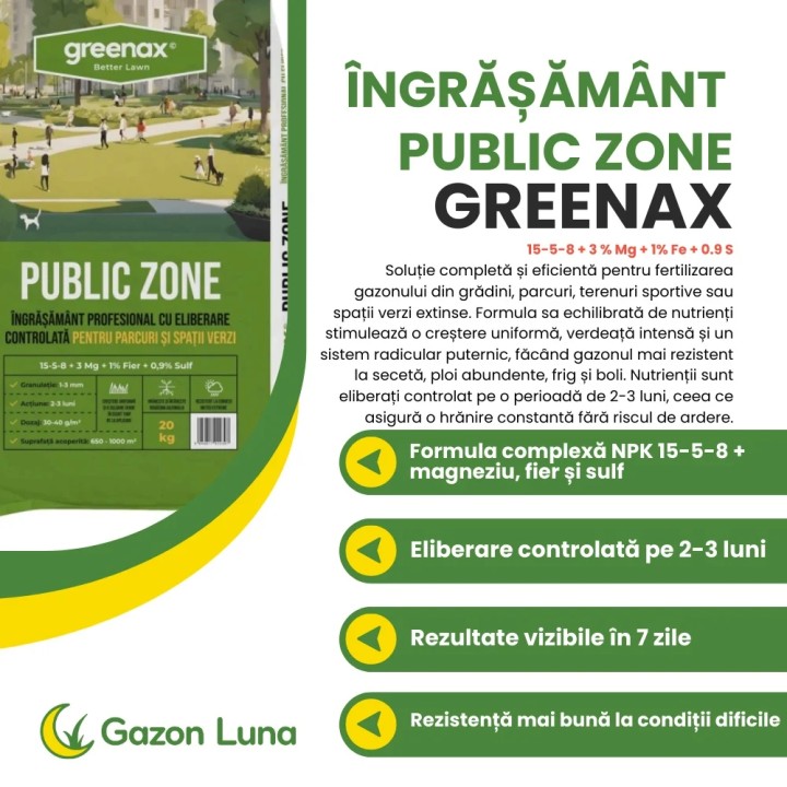 Ingrasamant gazon Greenax PUBLIC ZONE 15-5-8 all season - 20 kg