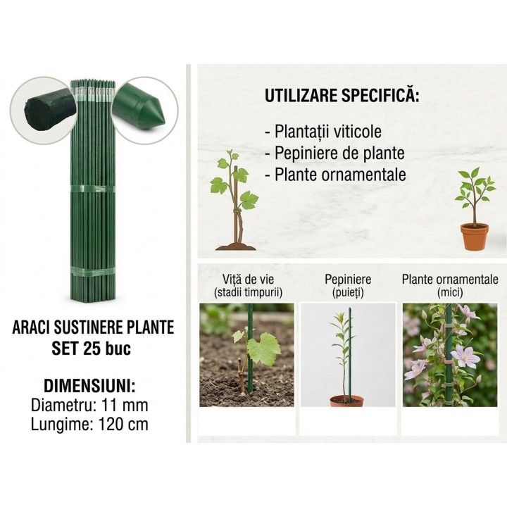 Araci din otel plastificat, HORTI A-Z, 11 mm x 120 cm - set 25 buc