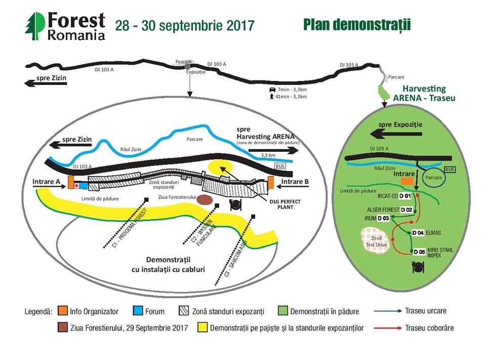 Forest Romania 2017 - demonstratii practice in padure