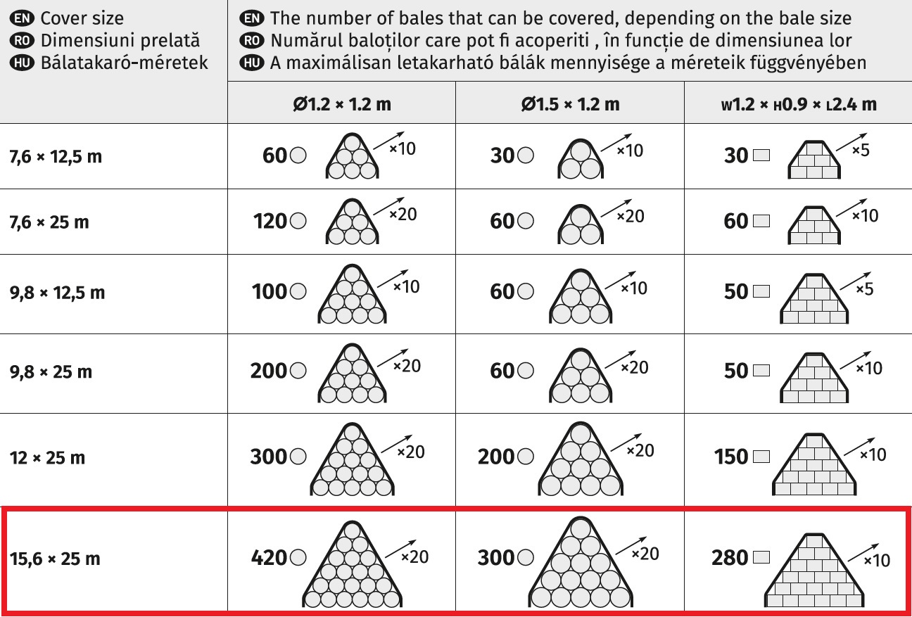 Bale Guard acoperire baloti 15.6 x 25 m