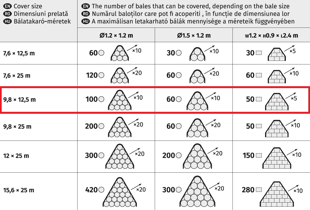 Acoperire baloti prelata 9,8 x 12,5 m