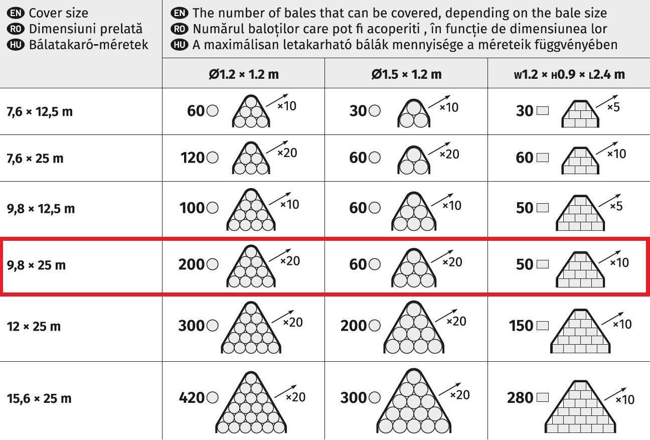 Bale Guard acoperire baloti 9.8 x 25 m