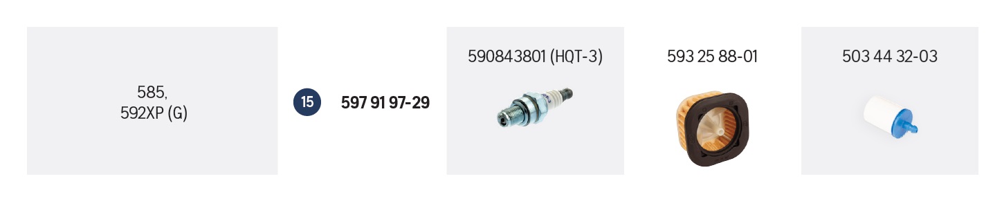 Kit de intretinere drujba Husqvarna 597919729